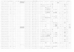 Etude du patrimoine religieux, architectural, et mobilier des communes ...